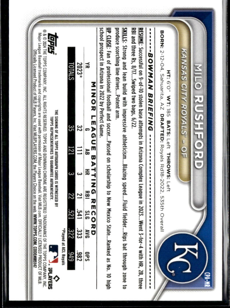 Milo Rushford 2024 Bowman Chrome 1st Auto Autograph Kansas City Royals