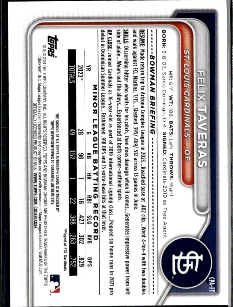 Felix Taveras 2024 Bowman Chrome 1st Auto Autograph St. Louis Cardinals