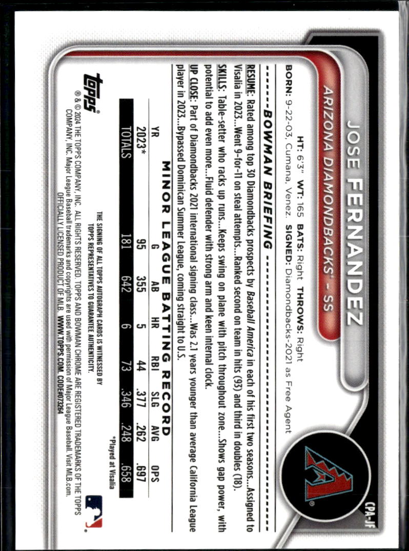 Jose Fernandez 2024 Bowman Chrome 1st Auto Autograph /150 Arizona Diamondbacks