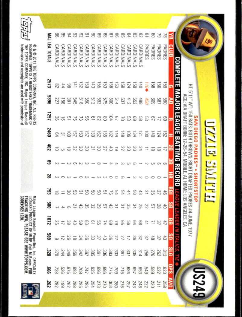 Ozzie Smith 2011 Topps Update Series Cognac Diamond Anniversary San Diego Padres