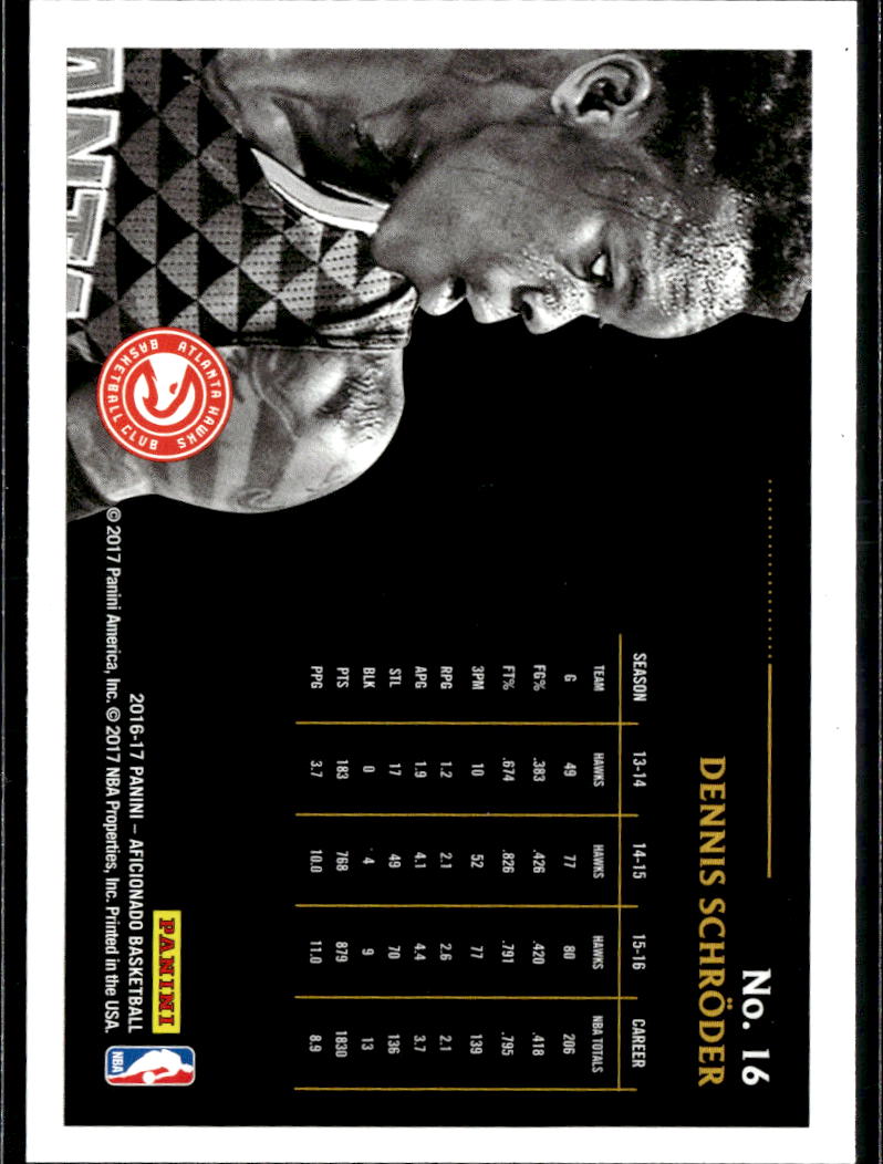 Dennis Schroder 2017 Panini Aficionado Artist's Proof Atlanta Hawks