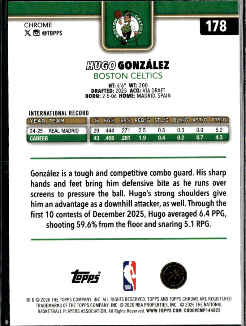 Hugo Gonzalez 2026 Topps Chrome Basketball RC Boston Celtics