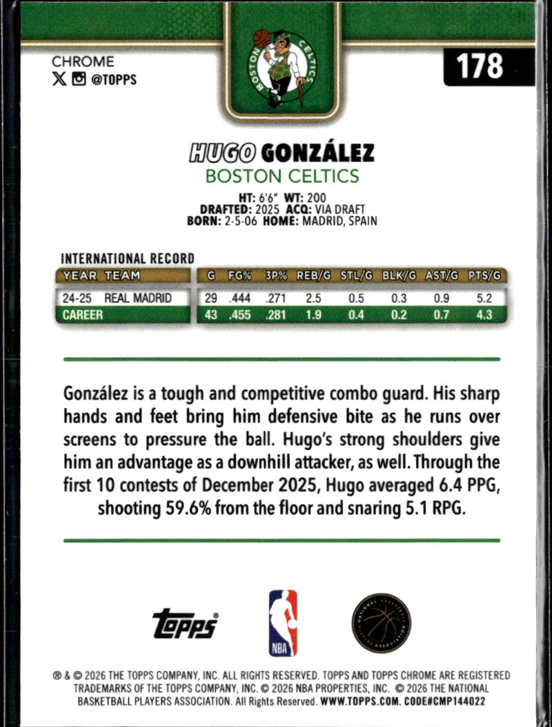 Hugo Gonzalez 2026 Topps Chrome Rookie RC Boston Celtics