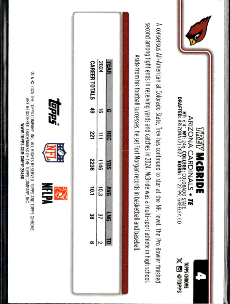 Trey McBride 2025 Topps Chrome Image Variation SSP Refractor Arizona Cardinals