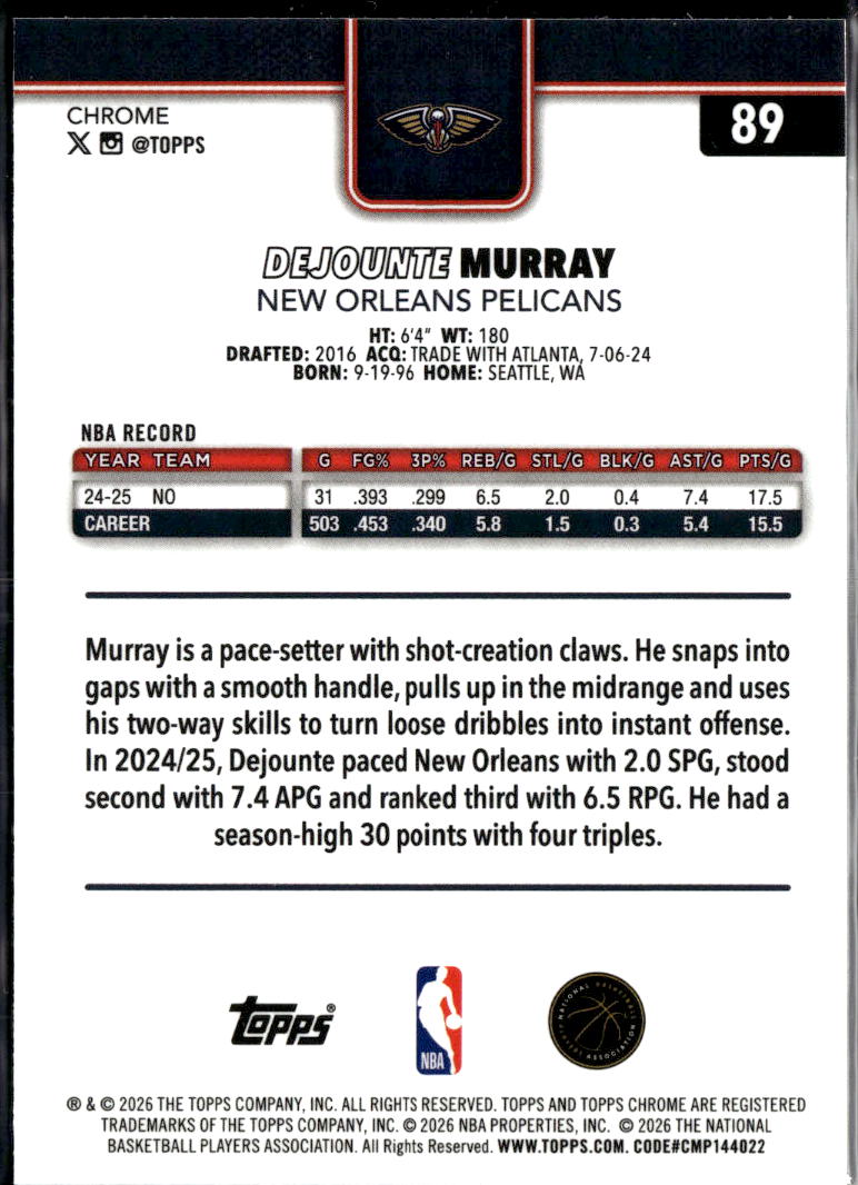Dejounte Murray 2026 Topps Chrome Negative Refractor New Orleans Pelicans