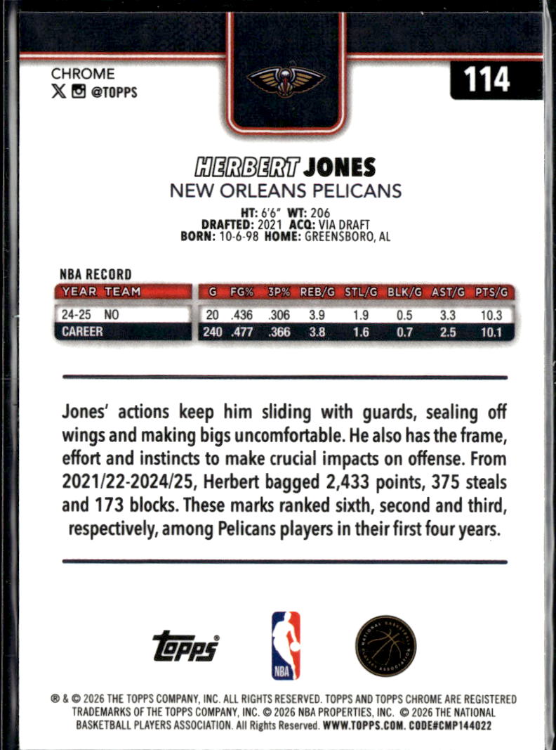 Herbert Jones 2026 Topps Chrome Negative Refractor New Orleans Pelicans