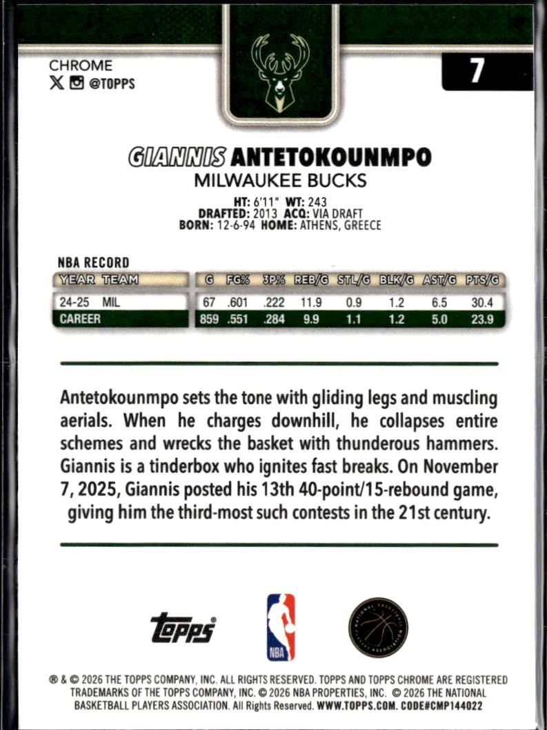Giannis Antetokounmpo 2026 Topps Chrome Negative Refractor Milwaukee Bucks