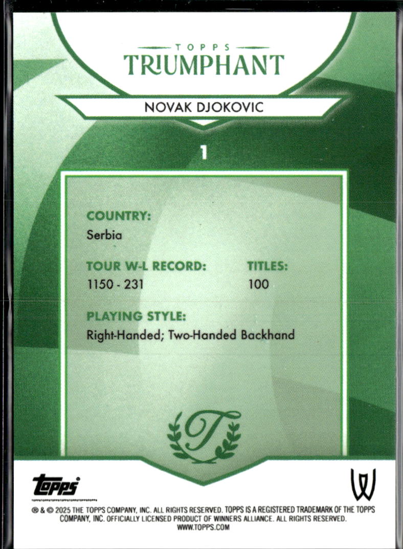 Novak Djokovic 2025 Topps Triumphant Tennis 71/99