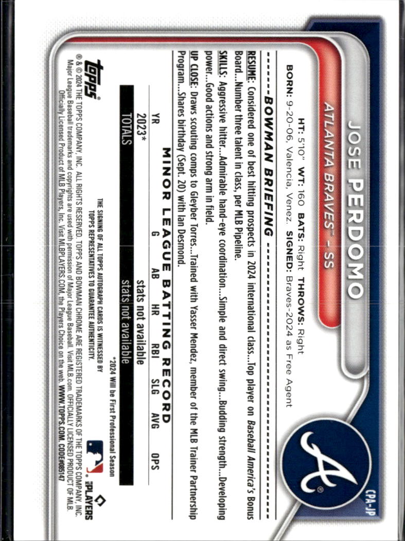 Jose Perdomo 2024 Bowman Chrome 1st Auto Autograph Atlanta Braves
