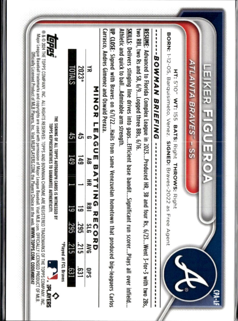 Leiker Figueroa 2024 Bowman Chrome 1st Auto Autograph GOLD 10/50 Atlanta Braves
