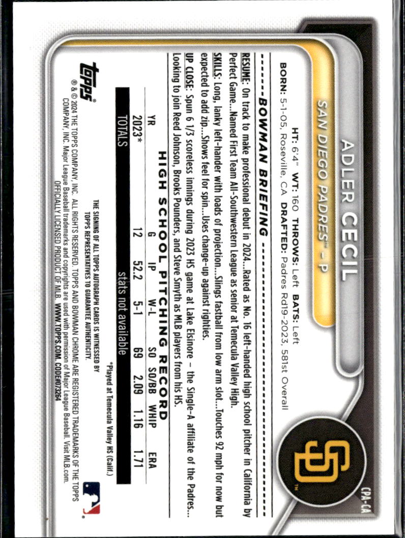 Adler Cecil 2024 Bowman Chrome 1st Auto Autograph 132/250 San Diego Padres