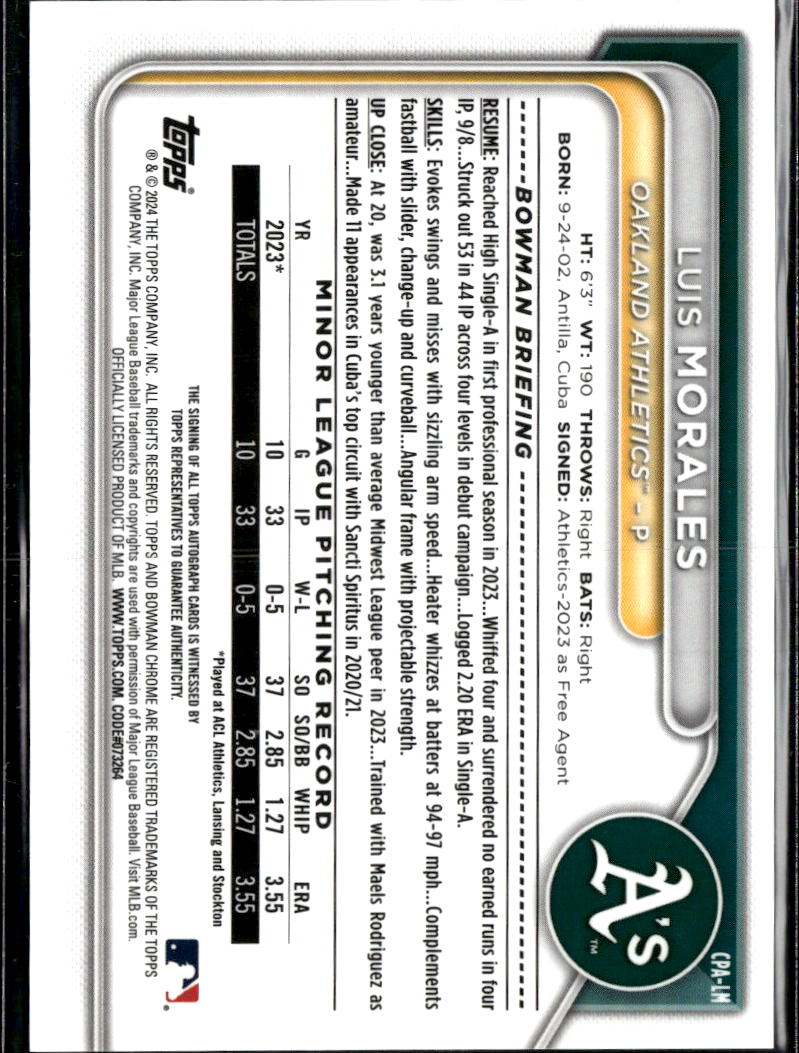 Luis Morales 2024 Bowman Chrome 1st Auto Autograph 43/250 Oakland Athletics