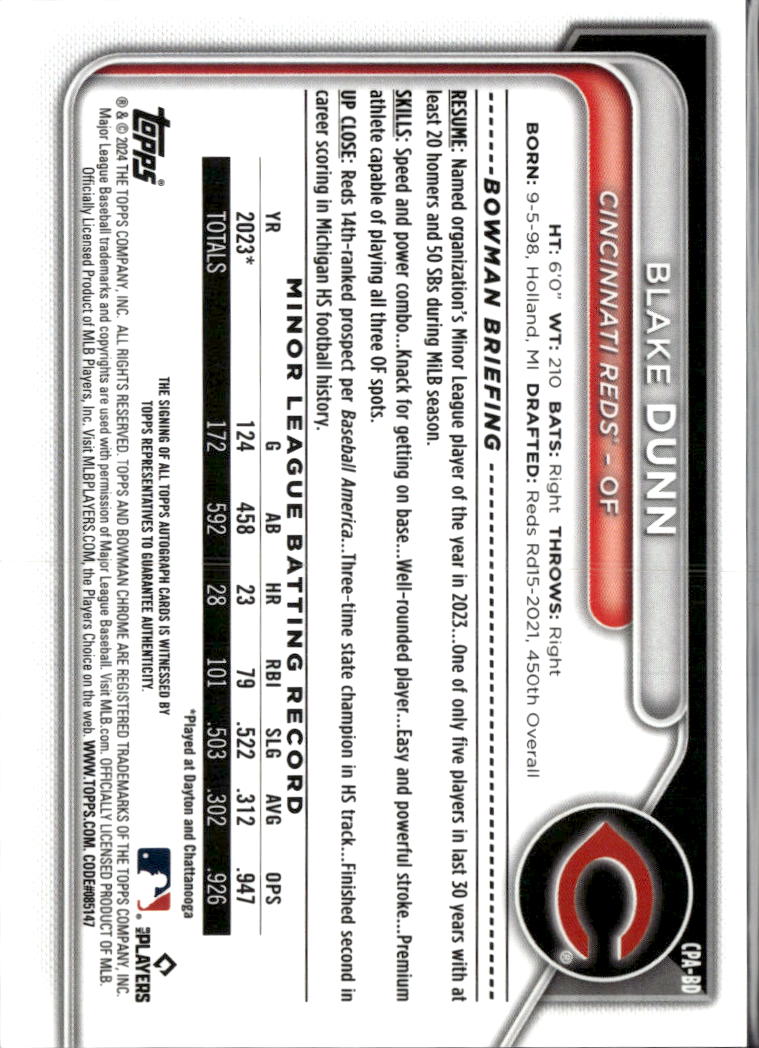 Blake Dunn 2024 Bowman Chrome 1st Auto Autograph 28/250 Cincinnati Reds