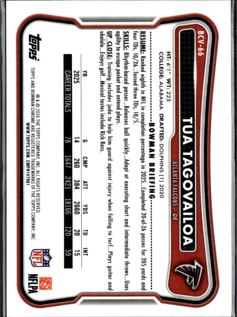 Tua Tagovailoa 2026 Bowman Chrome Speckle Refractor Atlanta Falcons