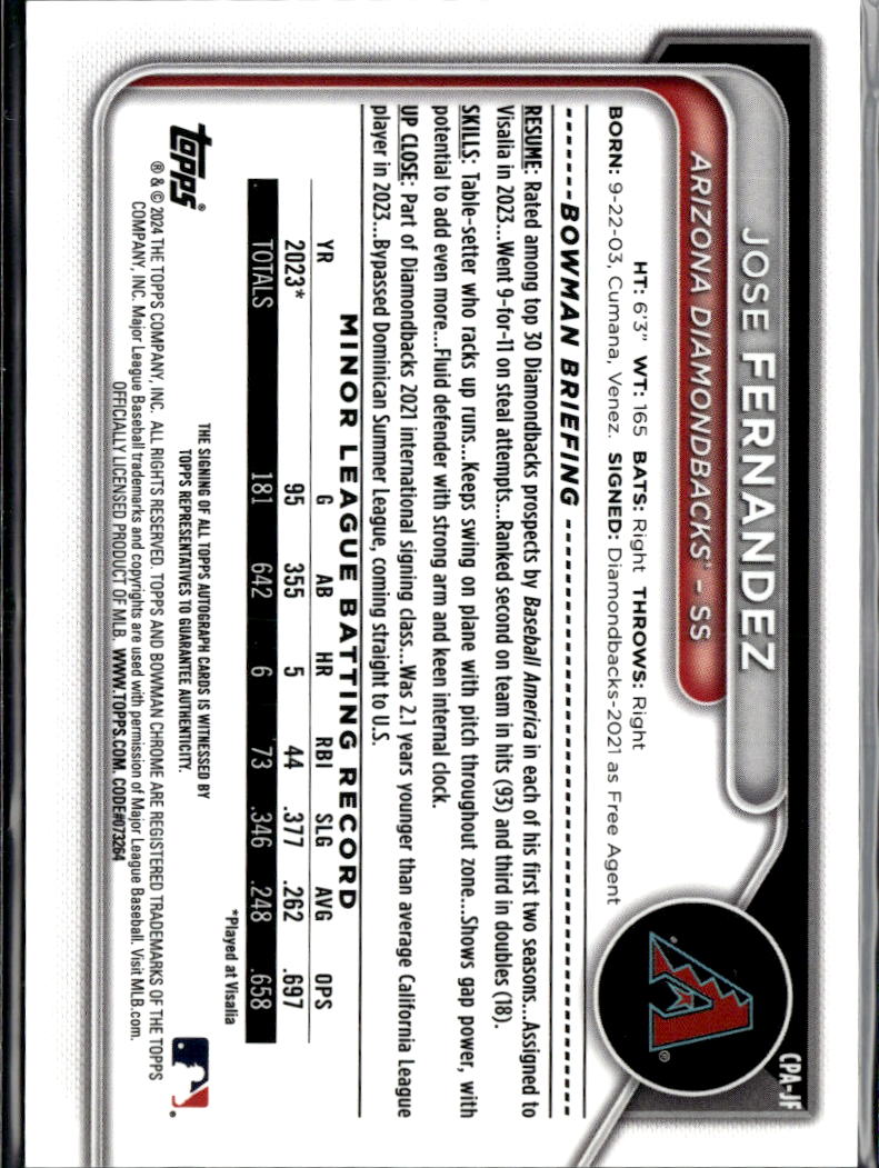 Jose Fernandez 2024 Bowman Chrome 1st Auto Autograph 9/99 Arizona Diamondbacks
