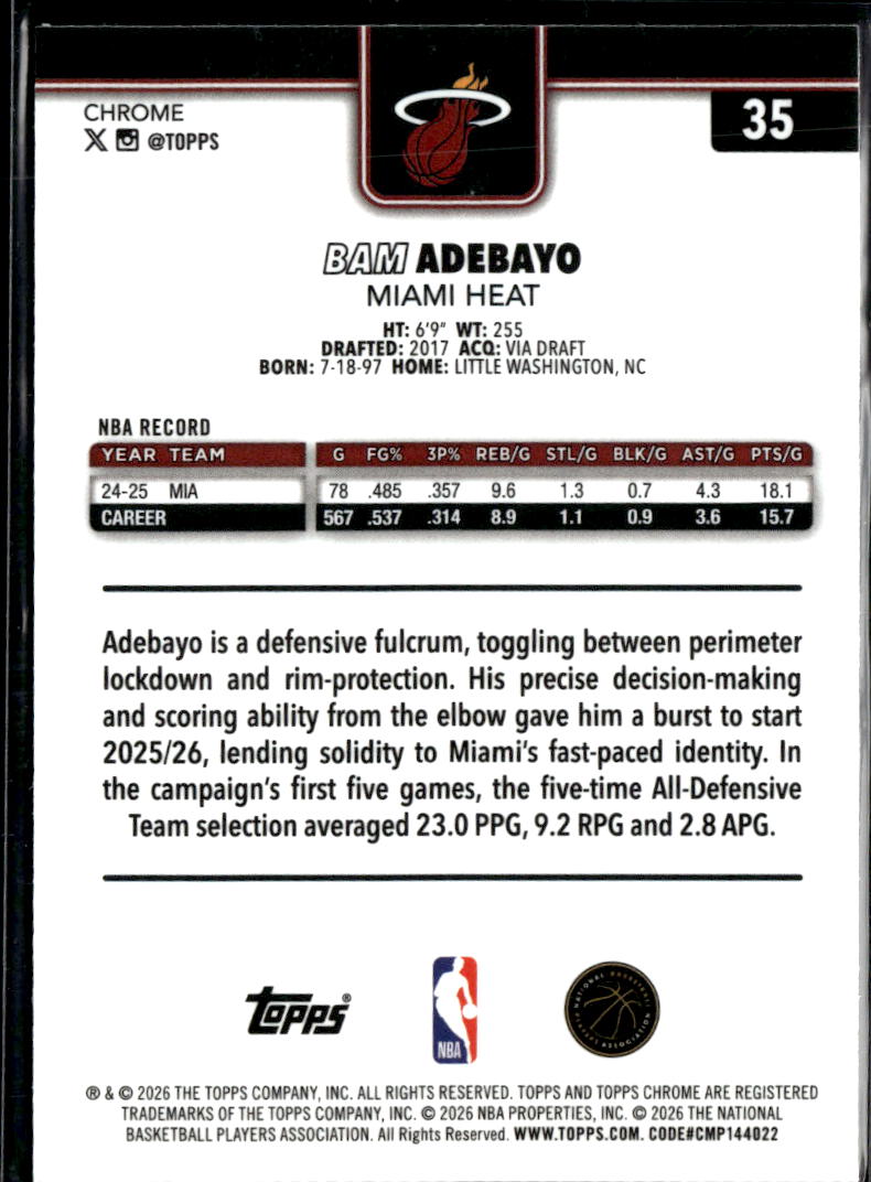 Bam Adebayo 2026 Topps Chrome Speckle Image Variation SSP Miami Heat