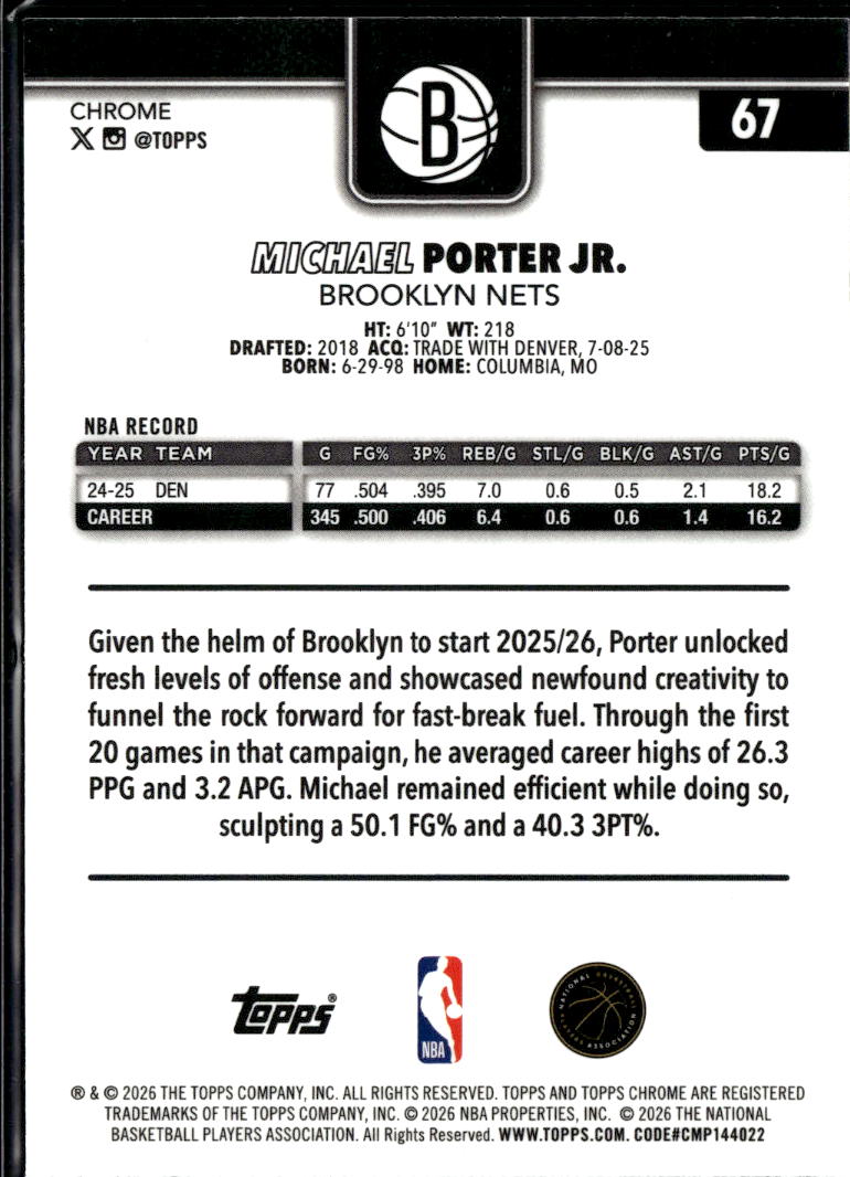 Michael Porter Jr. 2026 Topps Chrome Blue Refractor 29/150 Brooklyn Nets