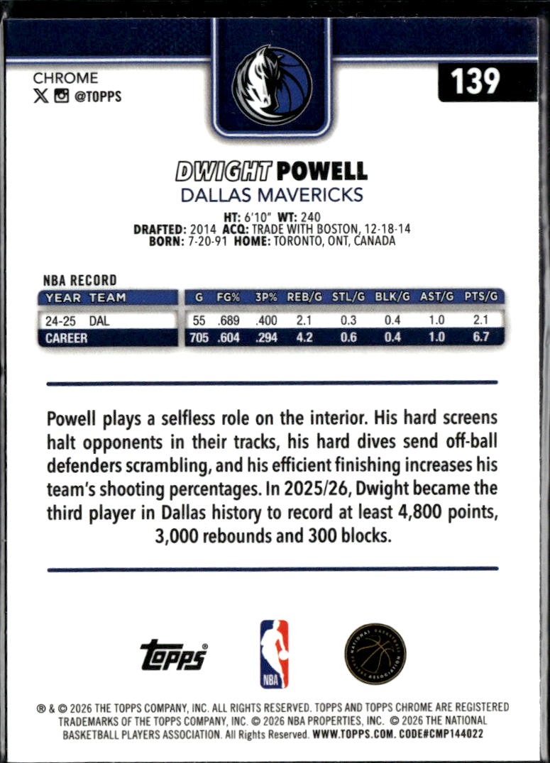 Dwight Powell 2026 Topps Chrome Aqua Wave Refractor /199 Dallas Mavericks