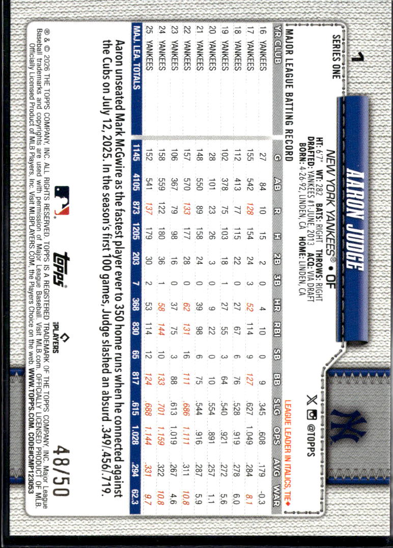 Aaron Judge 2026 Topps GOLD Parallel 48/50 New York Yankees