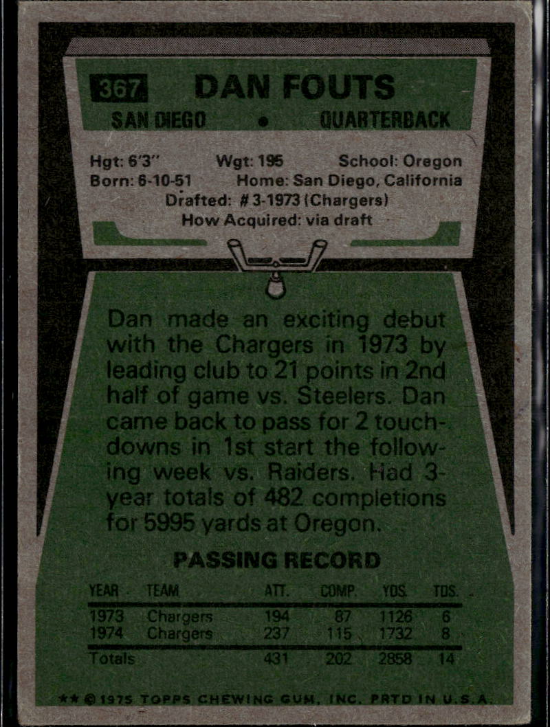 Dan Fouts 1975 Topps Rookie RC #367 San Diego Chargers