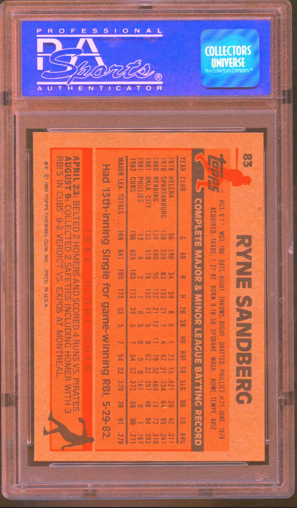 Ryne Sandberg 1983 Topps Rookie RC Chicago Cubs #83 PSA 9