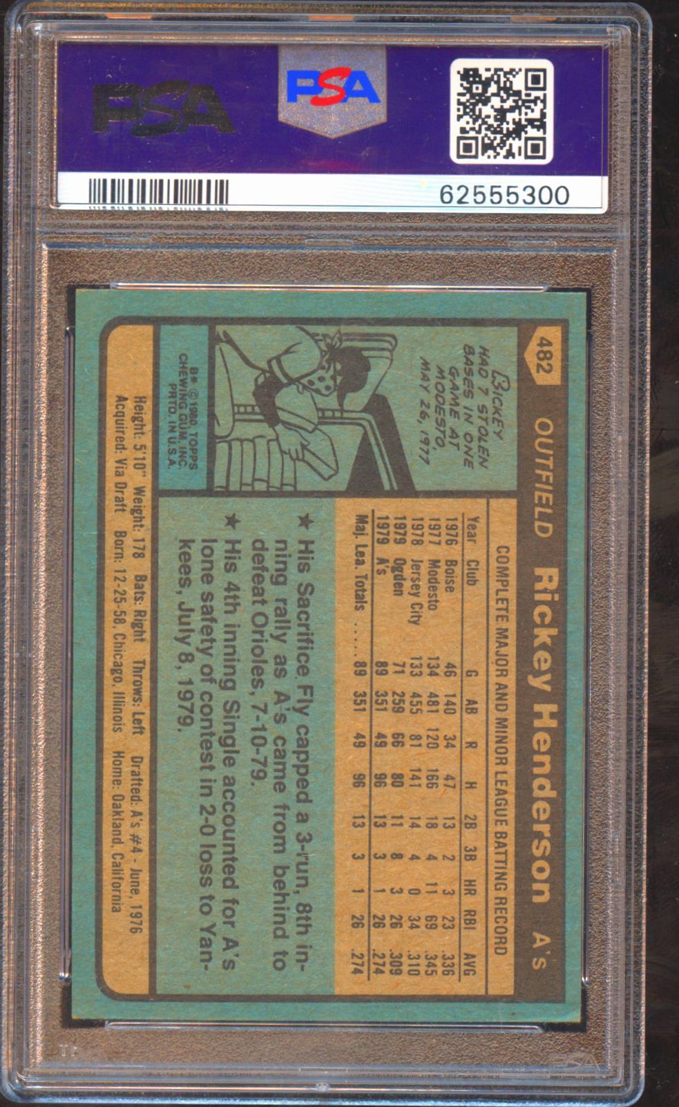 Rickey Henderson 1980 Topps Rookie RC Oakland Athletics #482 PSA 4