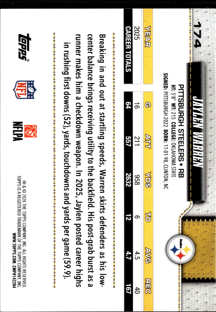 Jaylen Warren 2026 Topps Pigskin Leather Parallel OSU Pittsburgh Steelers