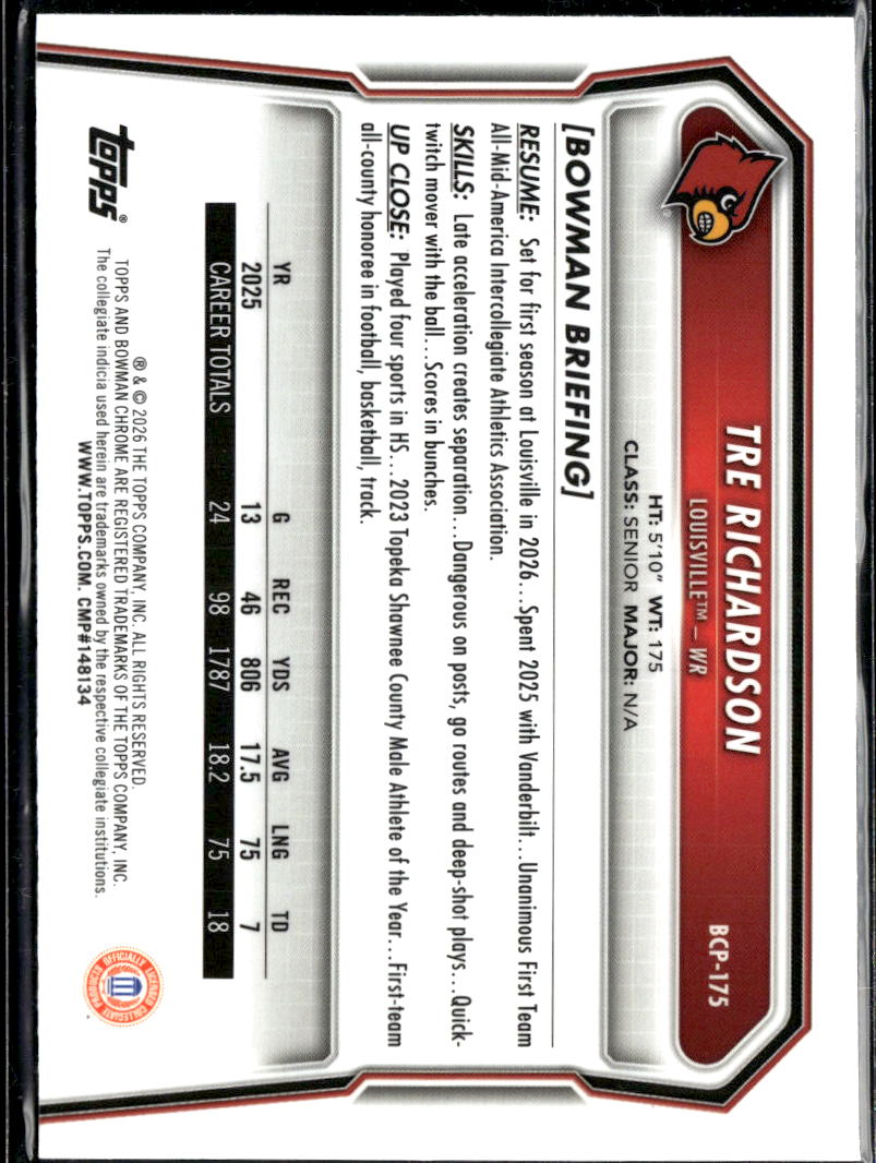 Tre Richardson 2026 Bowman Chrome University 1st Speckle Refractor Louisville