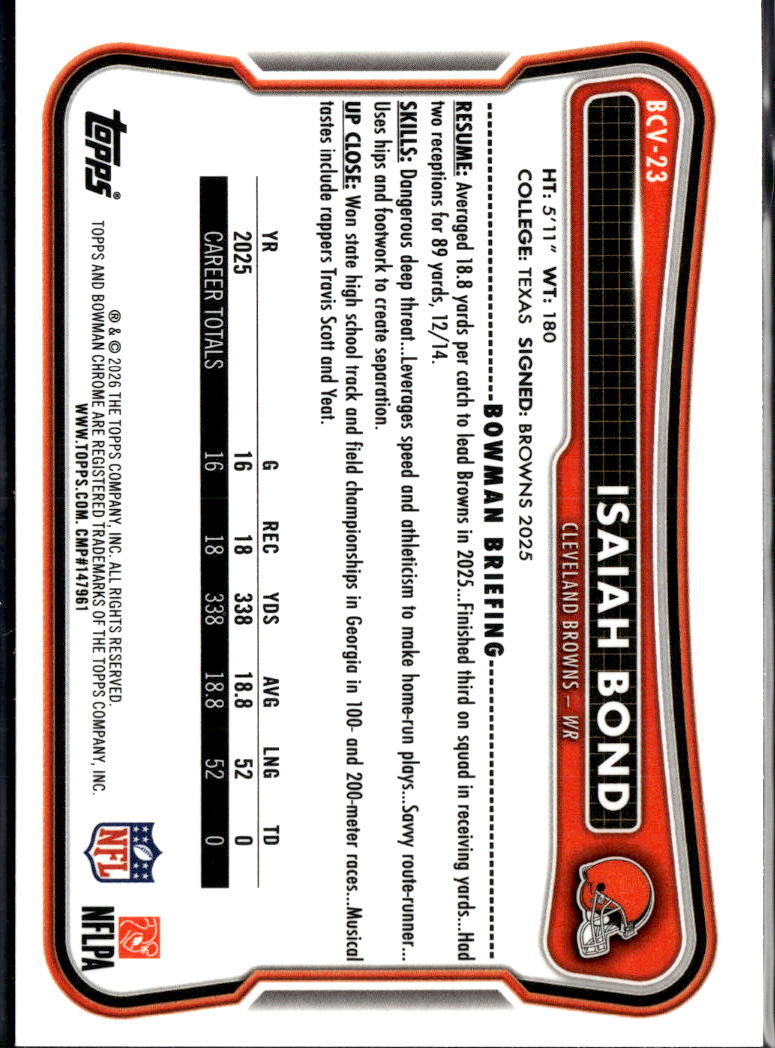 Isaiah Bond 2026 Bowman Chrome Speckle Refractor Cleveland Browns