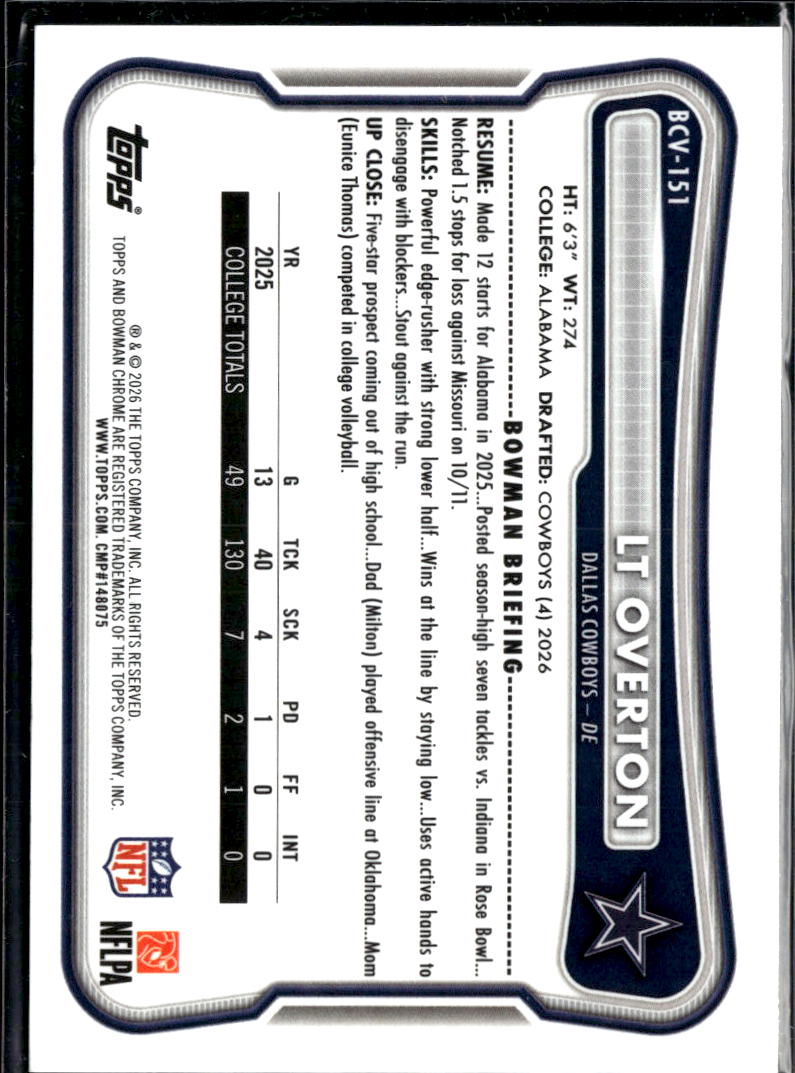 LT Overton 2026 Bowman Chrome RC Speckle Refractor Dallas Cowboys