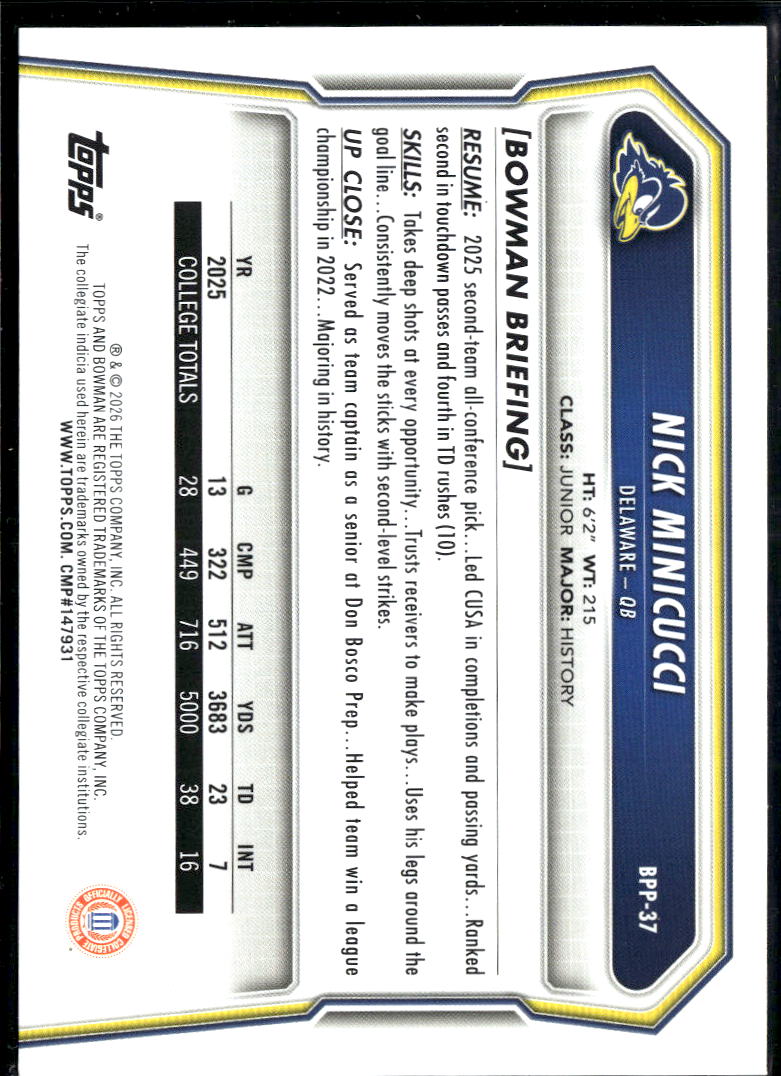 Nick Minicucci 2026 Bowman U 1st Blue /150 Delaware Fightin'