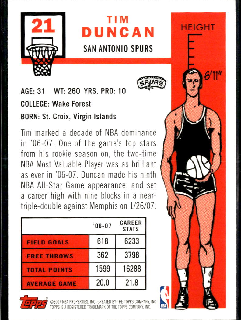 Tim Duncan 2007-08 Topps 50th Anniversary #21 San Antonio Spurs