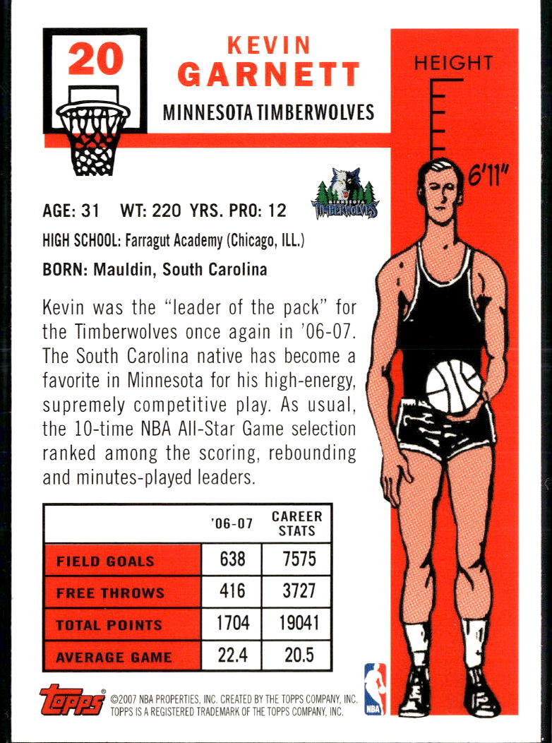 Kevin Garnett 2007-08 Topps 50th Anniversary #20 Minnesota Timberwolves