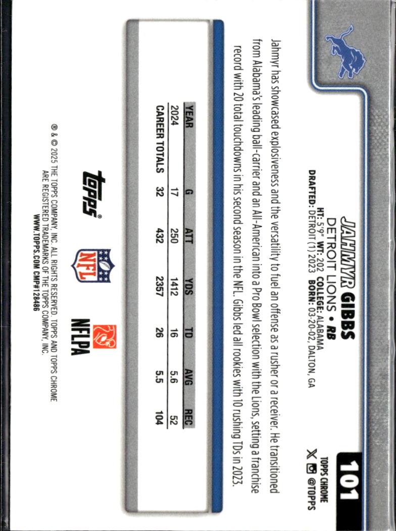 Jahmyr Gibbs 2025 Topps Chrome Image Variation SSP Detroit Lions