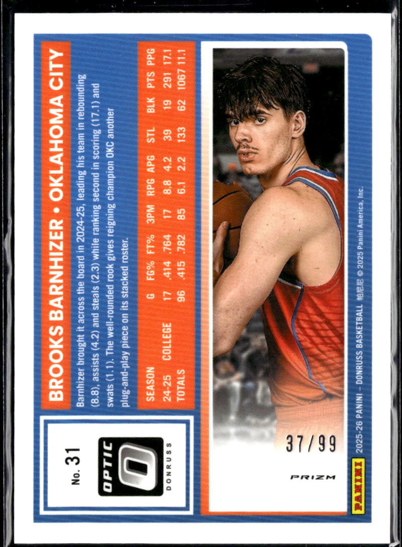Brooks Barnhizer 2025 Optic Rated Rookie Blue RC /99 Oklahoma City Thunder