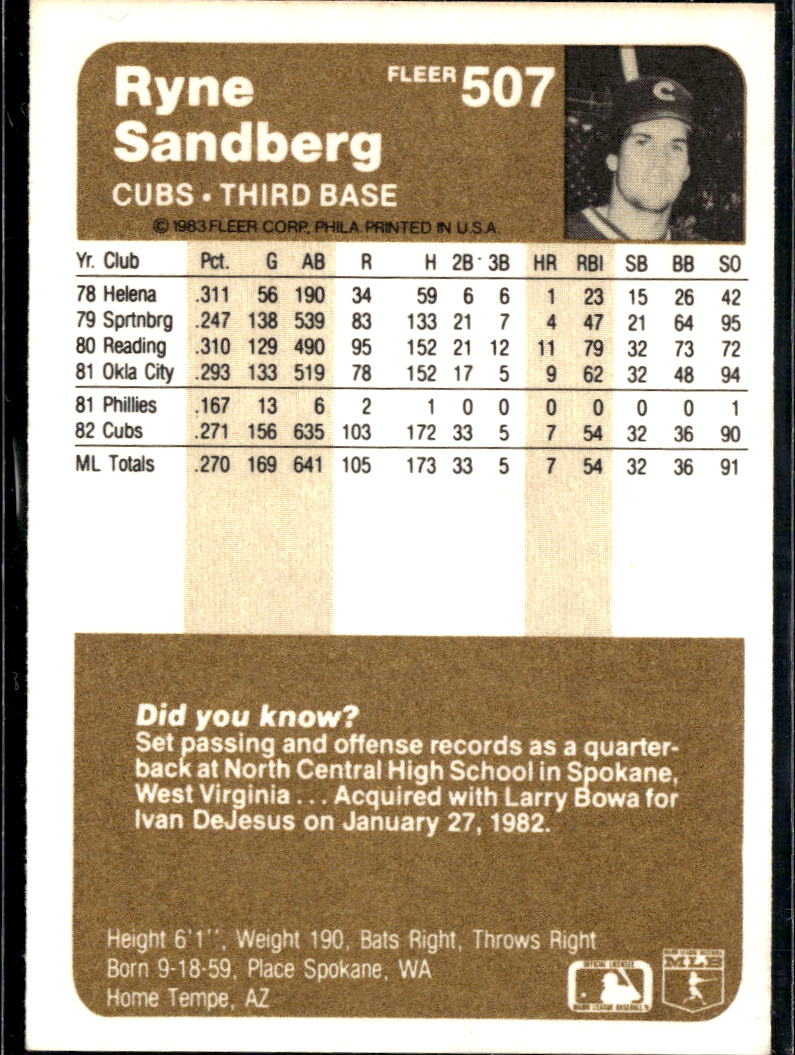 Ryne Sandberg 1983 Fleer Rookie Card RC #507 Chicago Cubs