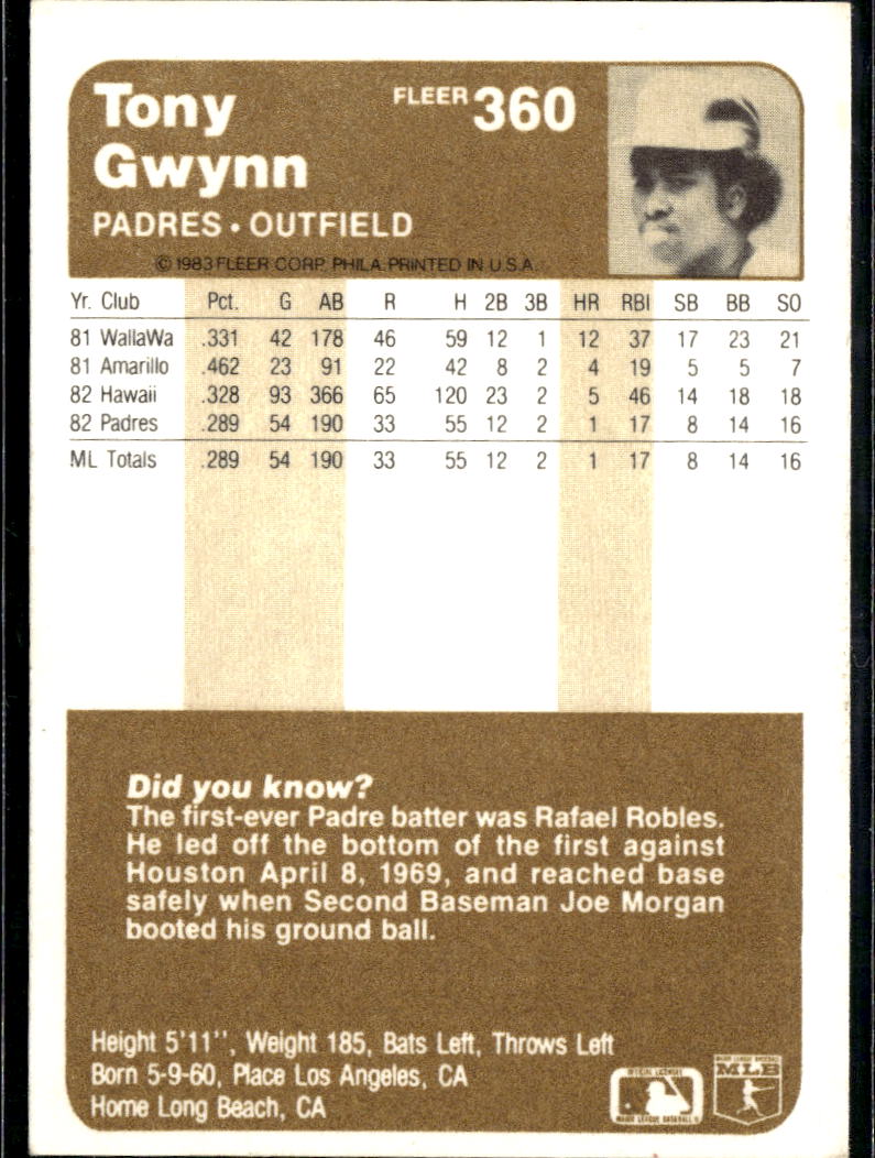 Tony Gwynn 1983 Fleer Rookie Card RC #360 San Diego Padres
