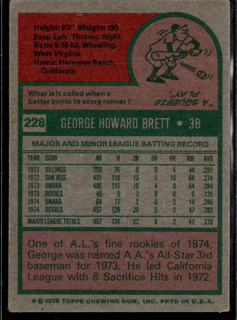 George Brett 1975 Topps Rookie RC #228 Kansas City Royals