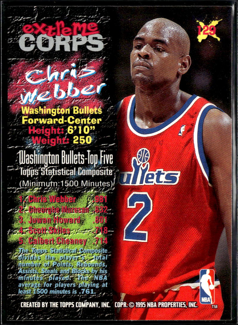 Chris Webber 1995 Topps Extreme Corps Washington Bullets