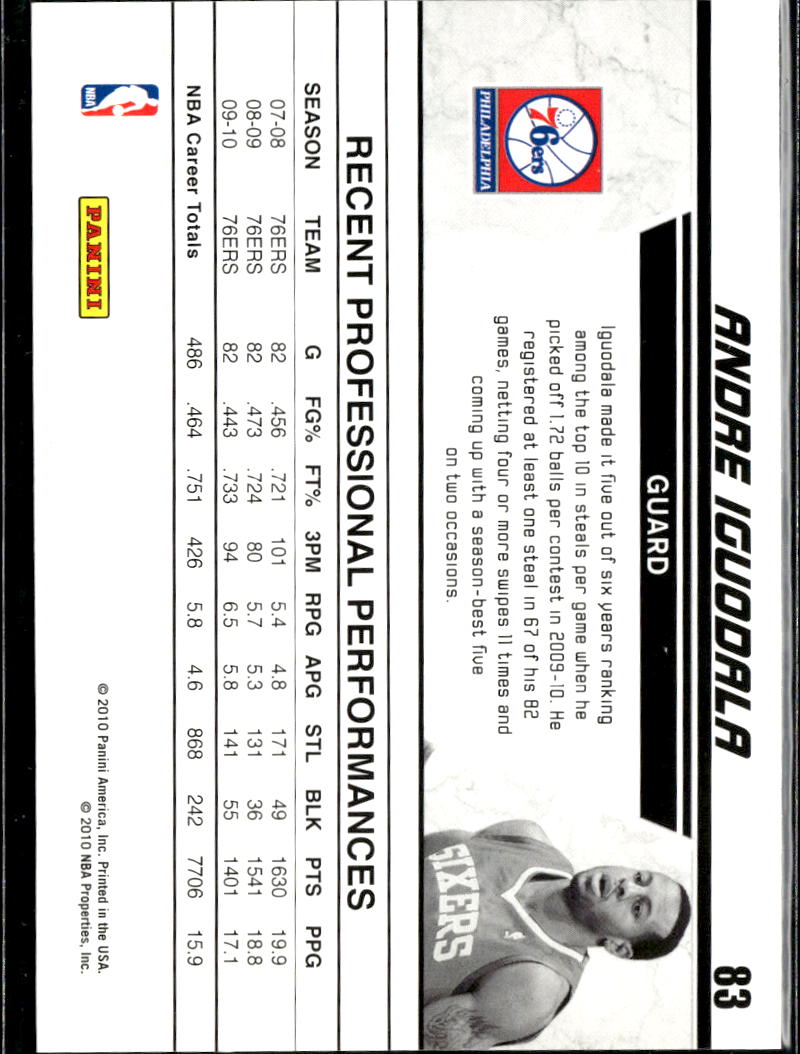 Andre Iguodala 2009 Panini Donruss Production Line Philadelphia 76ers