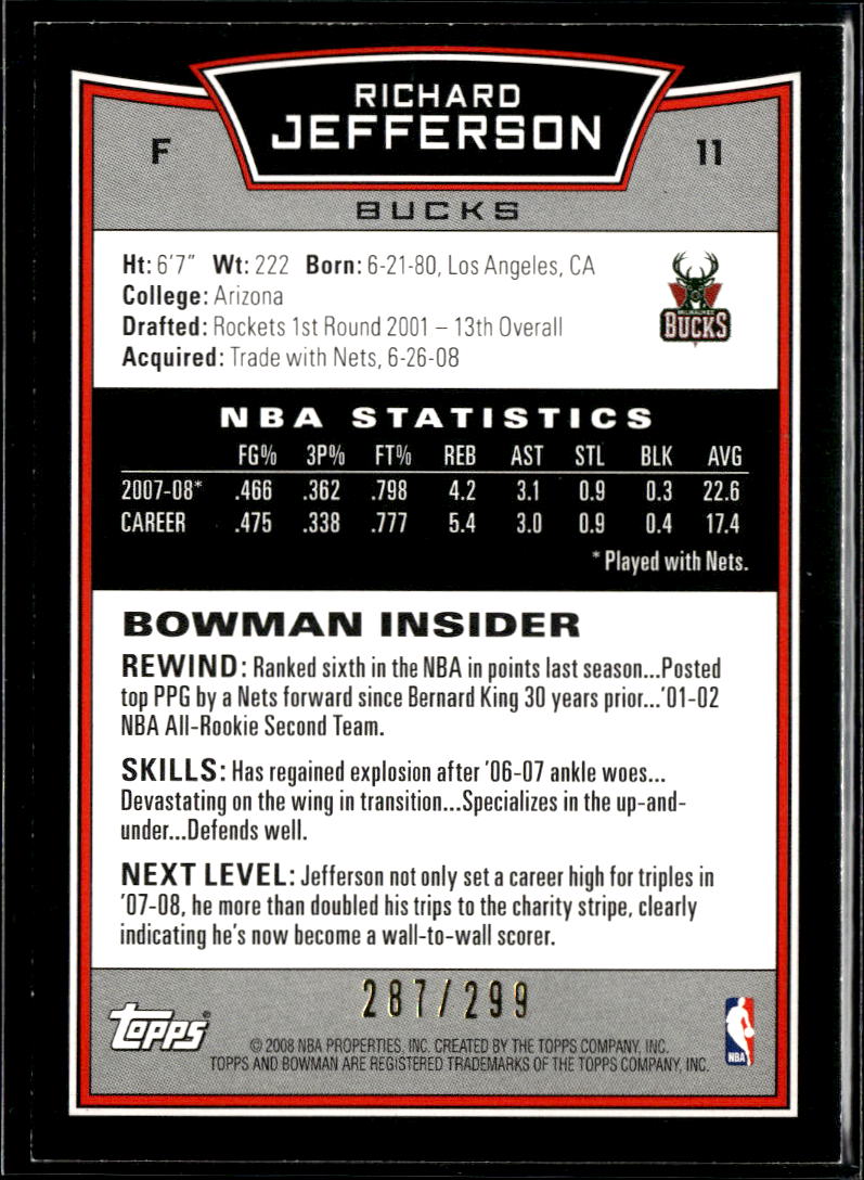 Richard Jefferson 2007 Bowman Orange /299 Milwaukee Bucks Bucks