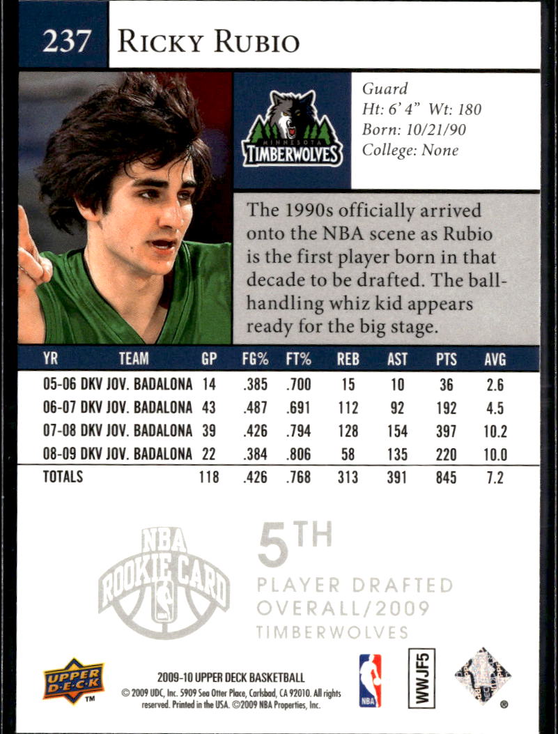Ricky Rubio 2009=-10 Upper Deck Rookie RC Minnesota Timberwolves
