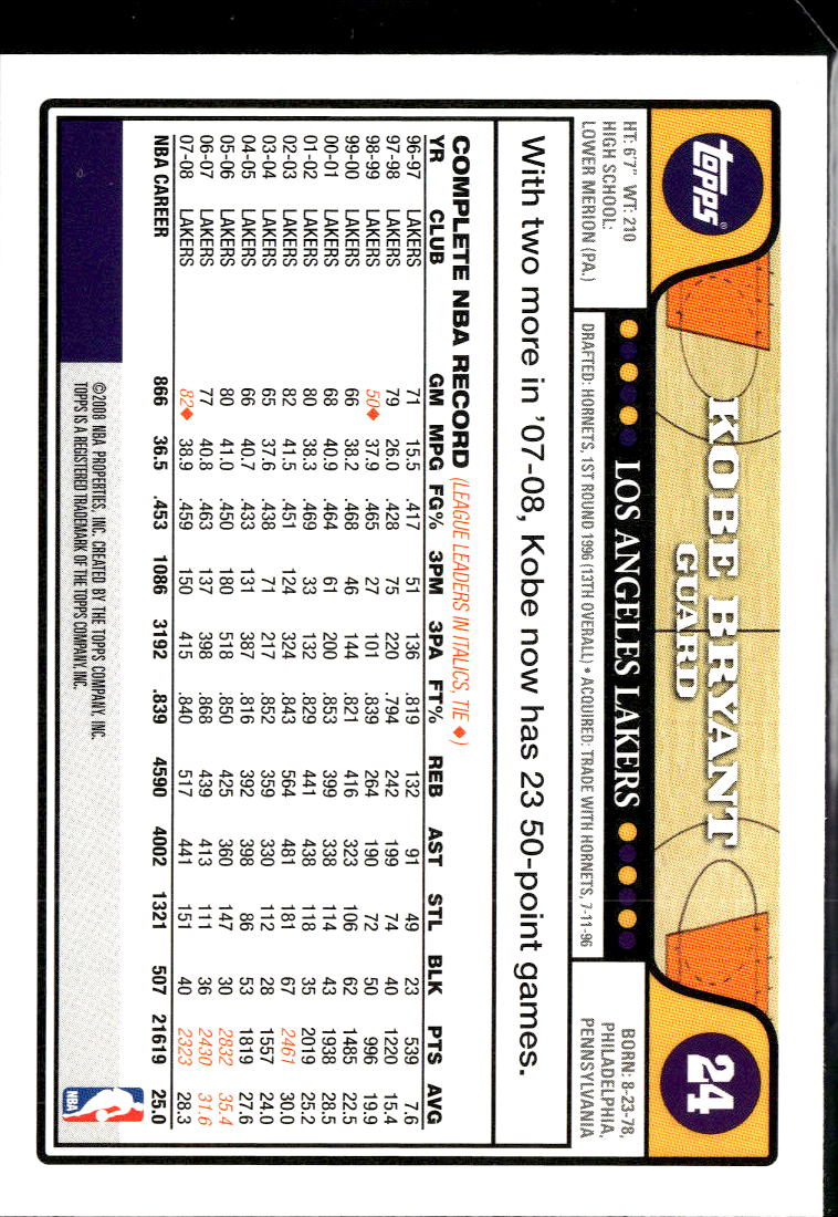Kobe Bryant LeBron James 2008-09 Topps Card #24 Los Angeles Lakers