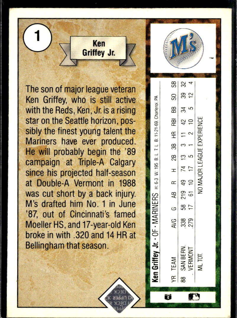 Ken Griffey Jr. 1989 Upper Deck Rookie Card RC #1 Seattle Mariners