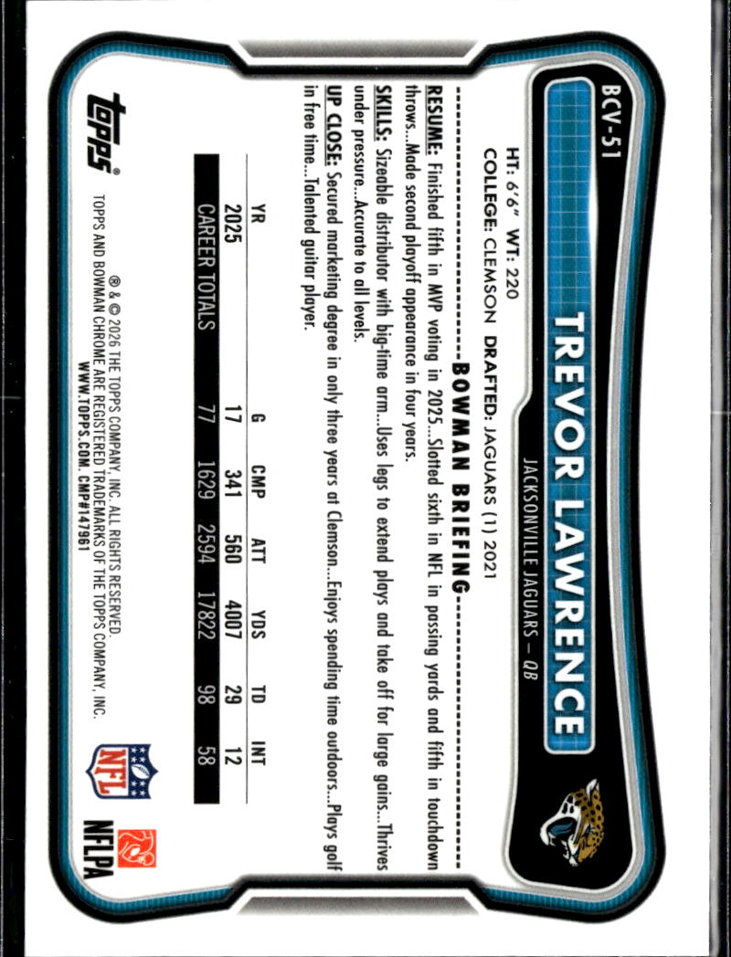 Trevor Lawrence 2026 Bowman Chrome Speckle Refractor Jacksonville Jaguars