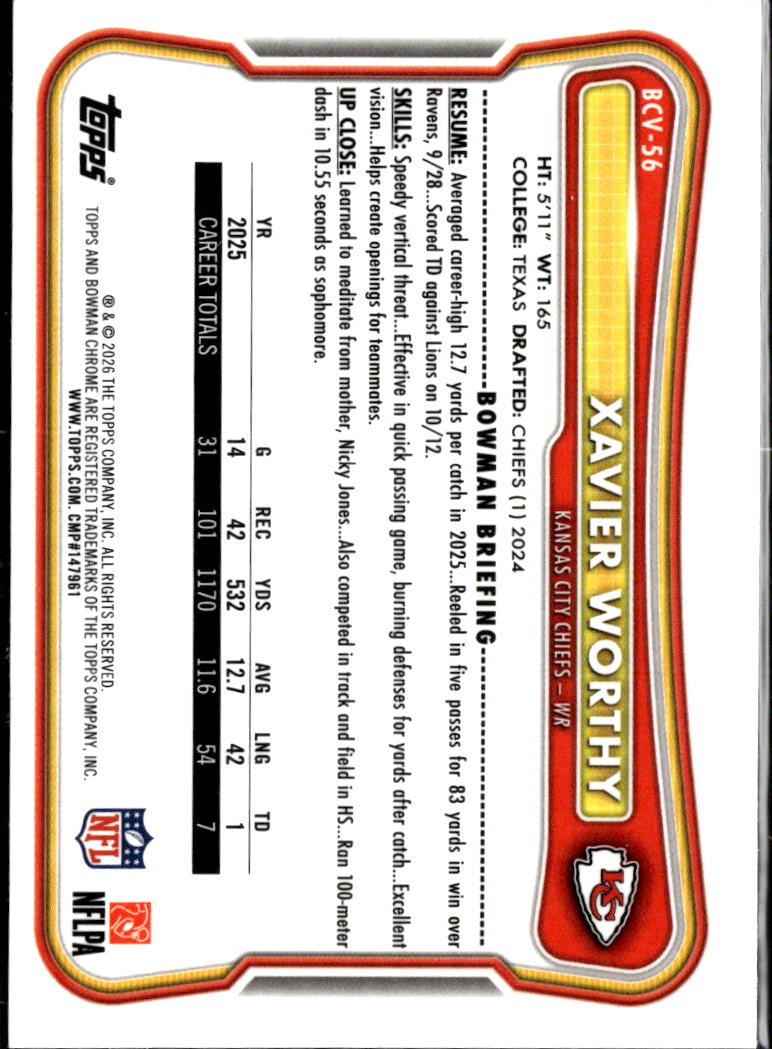 Xavier Worthy 2026 Bowman Chrome Speckle Refractor Kansas City Chiefs
