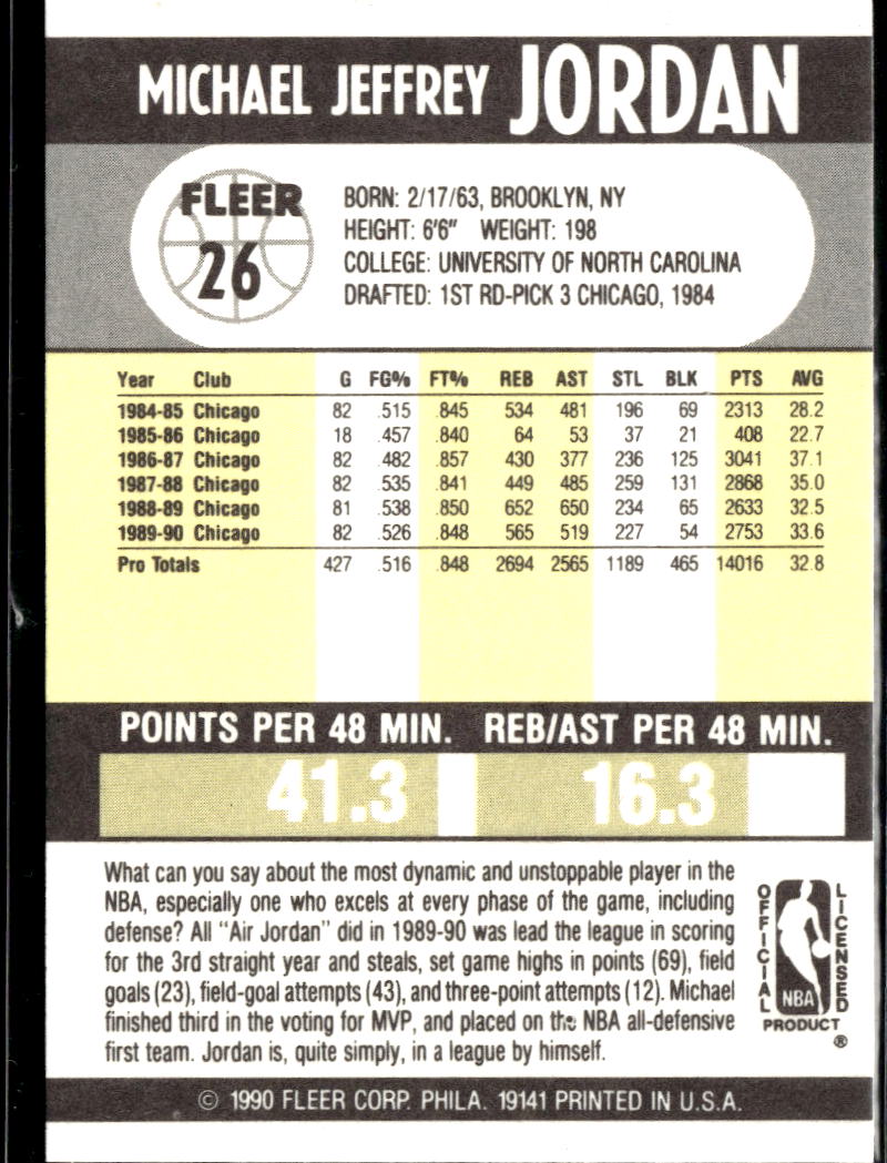 Michael Jordan 1990 Fleer Basketball Card #26 Chicago Bulls
