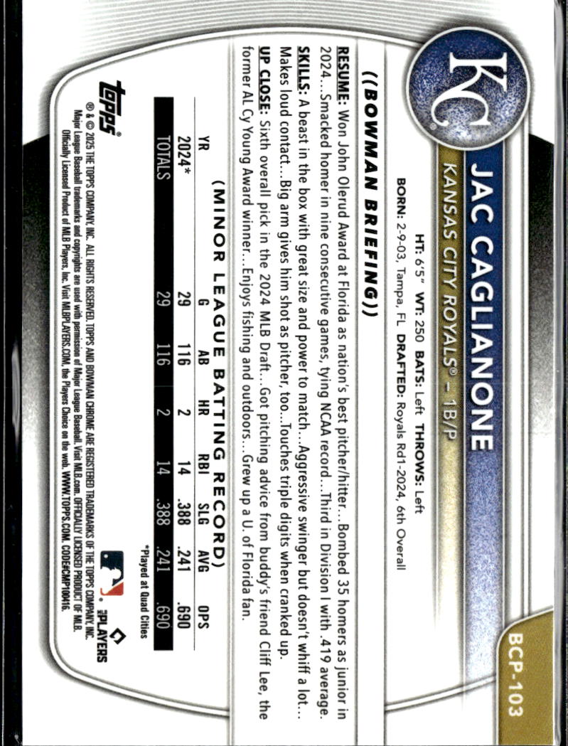 Jac Caglianone 2025 Bowman Chrome Reptilian Kansas City Royals
