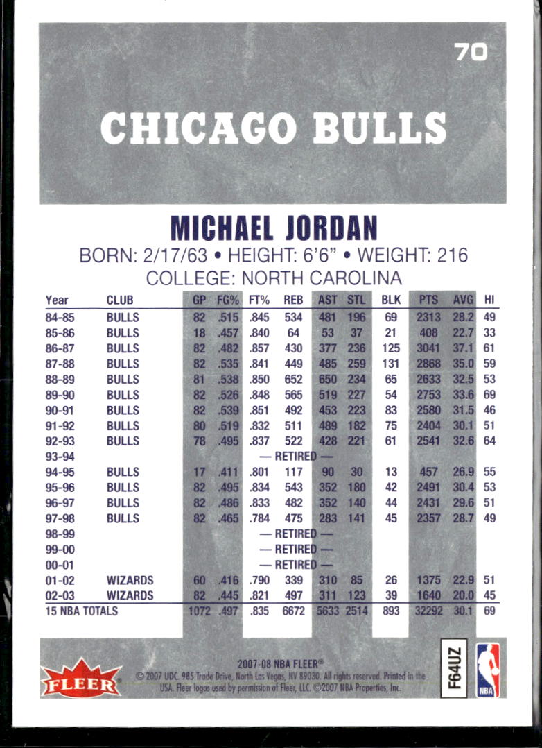 Michael Jordan 2007-08 Fleer #70 Chicago Bulls