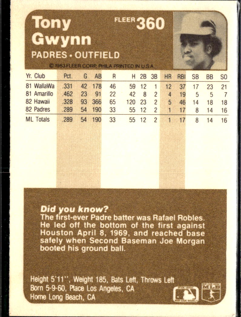 Tony Gwynn 1983 Fleer Rookie RC #360 San Diego Padres